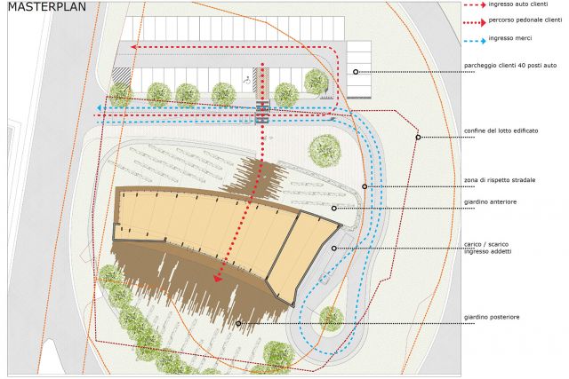 The Garden - Pierantonio (PG) Umbria